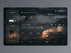 Dashboard component presentation