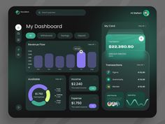 Dashboard module design concept