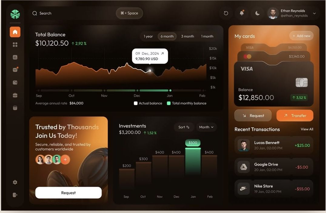 Horizontal dashboard design presentation