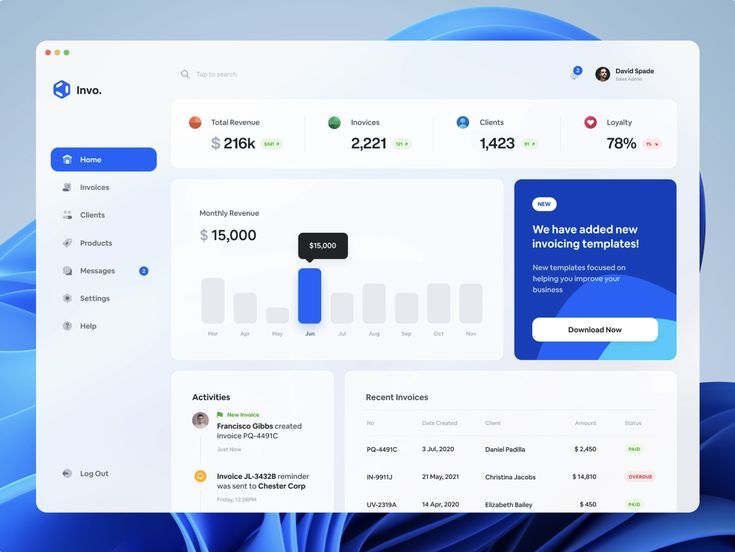 Selected analytics product screen