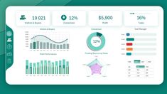 Wide dashboard design detail