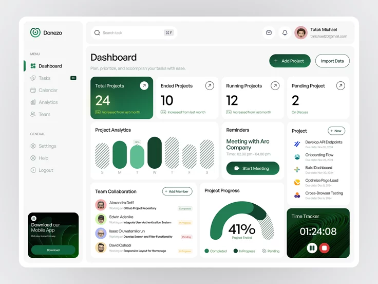 Selected data dashboard presentation